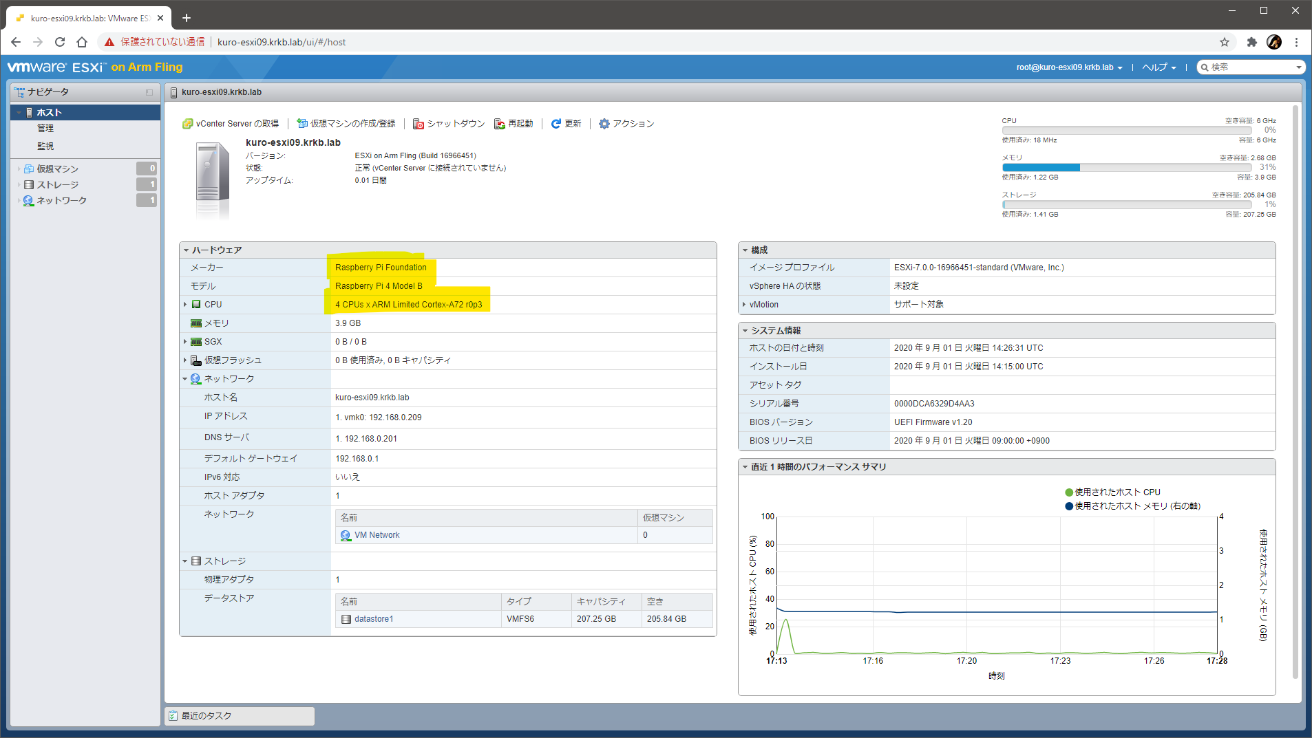 Featured image of post Raspberry Pi 4 Model B で ESXi 7.0 を動かす