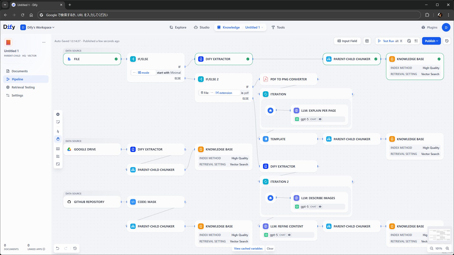 Featured image of post RAG 2.0： Dify の新しいナレッジパイプラインを探る
